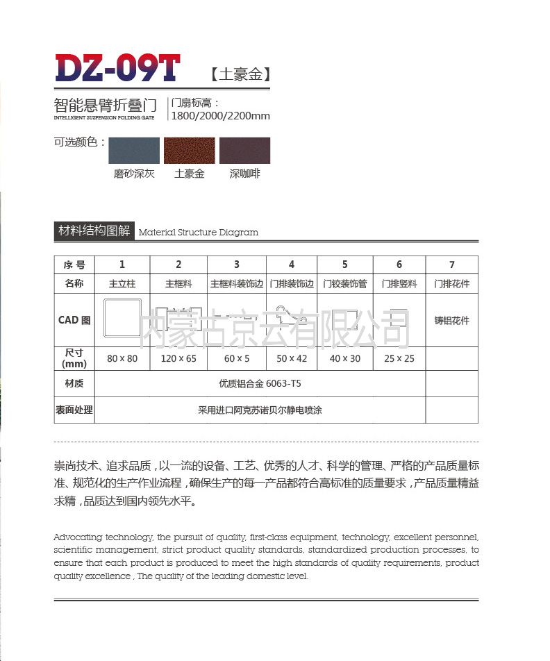 呼和浩特質(zhì)量好的鋁合金小門批發(fā)廠家