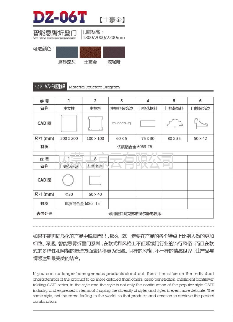 內蒙古智能鋁合金小門廠家批發