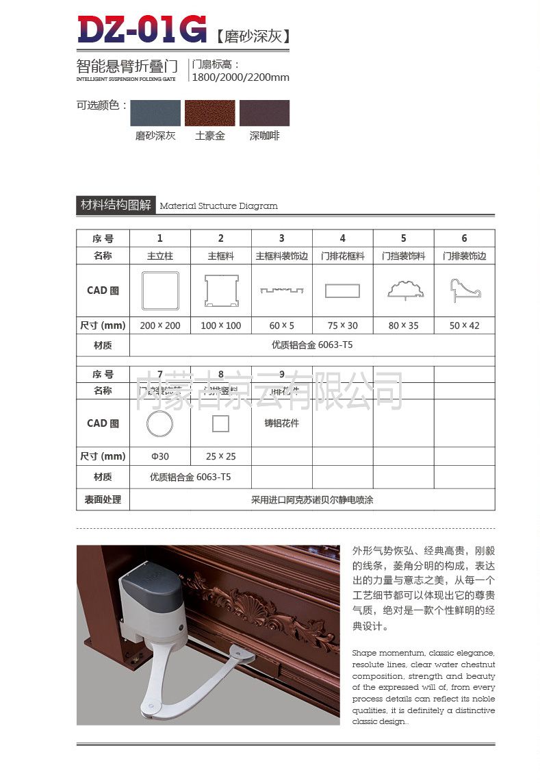 內蒙古價格、質量有保證的鋁合金小門廠家