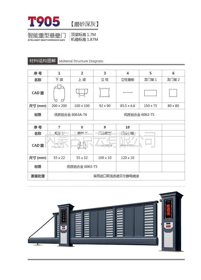 內蒙古智能懸臂門工業門批發經銷